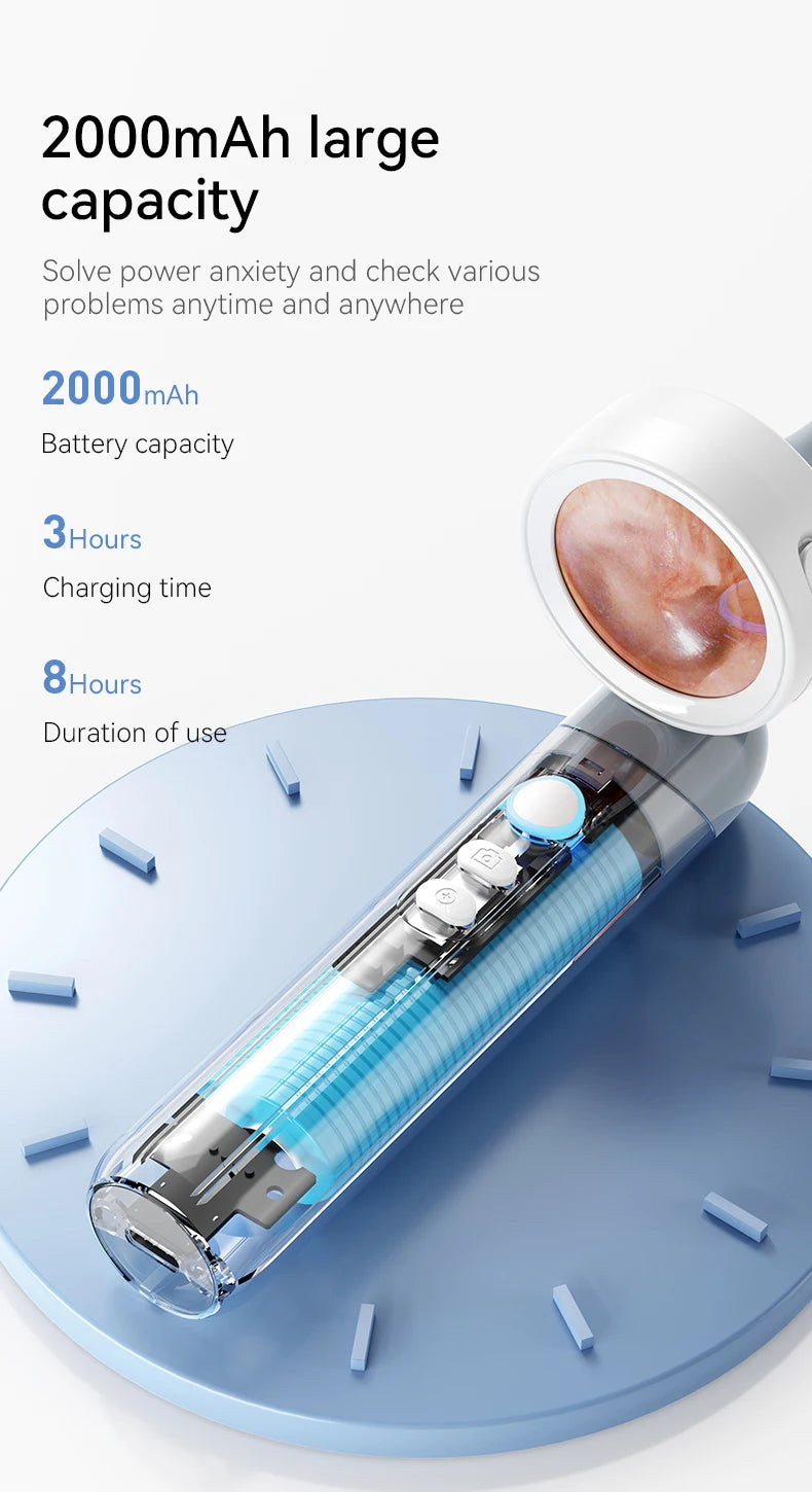 Ear Wax Cleaner Camera for Ears, Nose, & Skin